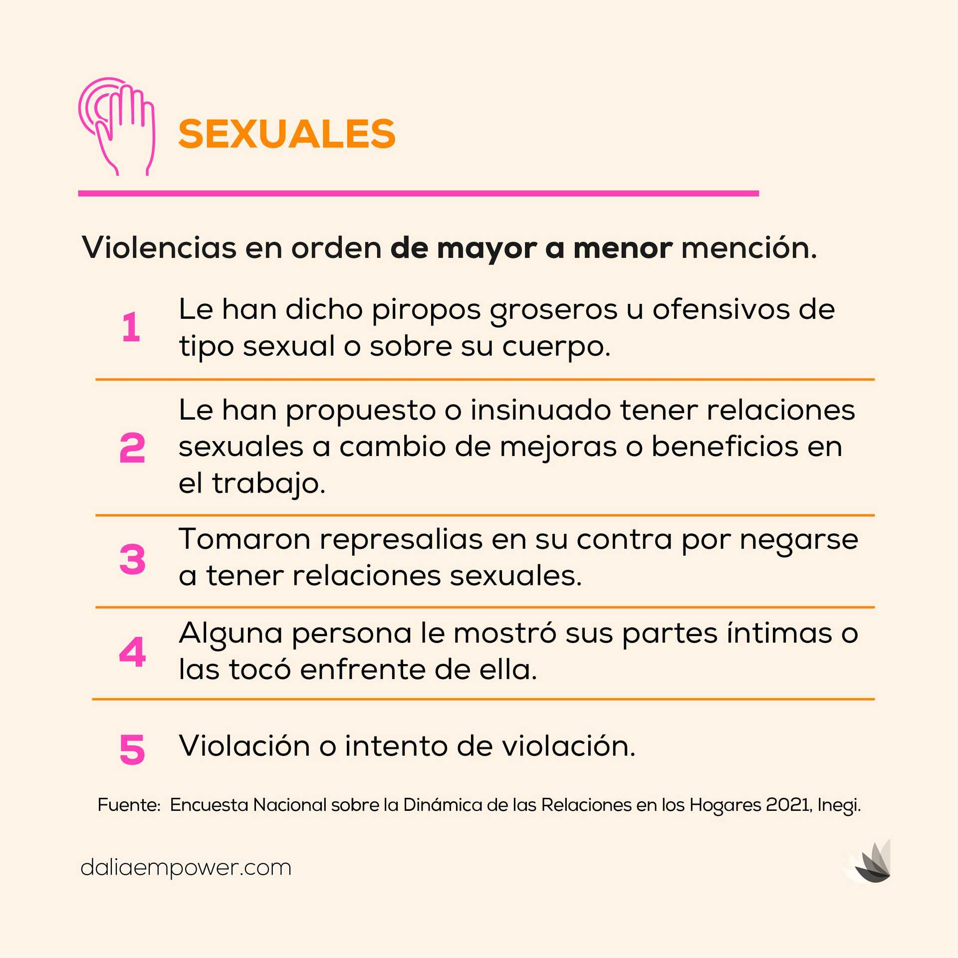 Violencia T